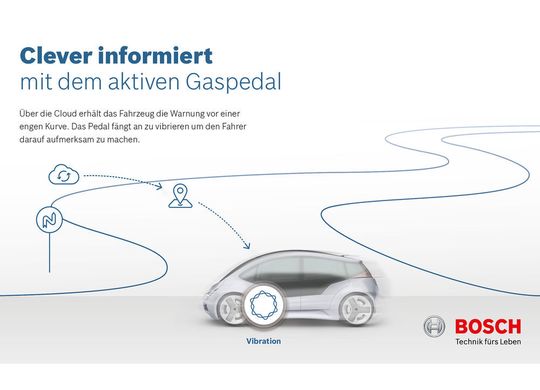 Das aktive Gaspedal kann vor Gefahren wie gefährlichen Kurven oder Stauenden warnen und gibt dem Fahrer ein Warnsignal. Das aktive Gaspedal kann vor Gefahren wie gefährlichen Kurven oder Stauenden warnen und gibt dem Fahrer ein Warnsignal.