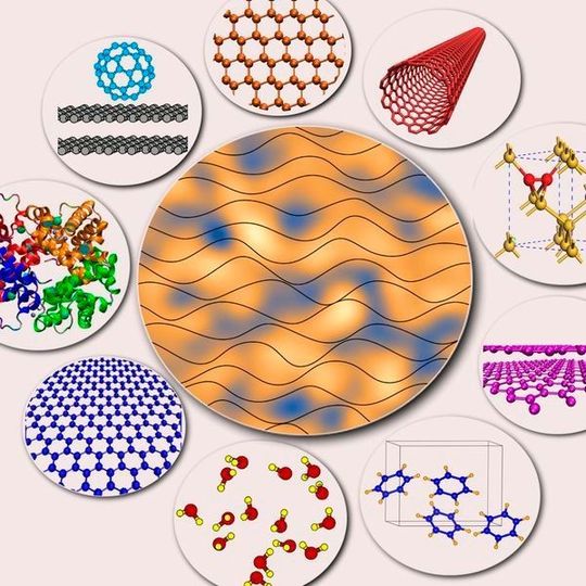 Weil sie die Van-der-Waals-Kraft als Wechselwirkung nicht zwischen Teilchen, sondern zwischen Wellen beschreiben, haben Forscher festgestellt, dass die Anziehungskräfte zwischen ungeladenen Atomen und Molekülen deutlich weiter reichen als bislang angenommen... (Ausschnitt) Weil sie die Van-der-Waals-Kraft als Wechselwirkung nicht zwischen Teilchen, sondern zwischen Wellen beschreiben, haben Forscher festgestellt, dass die Anziehungskräfte zwischen ungeladenen Atomen und Molekülen deutlich weiter reichen als bislang angenommen... (Ausschnitt)