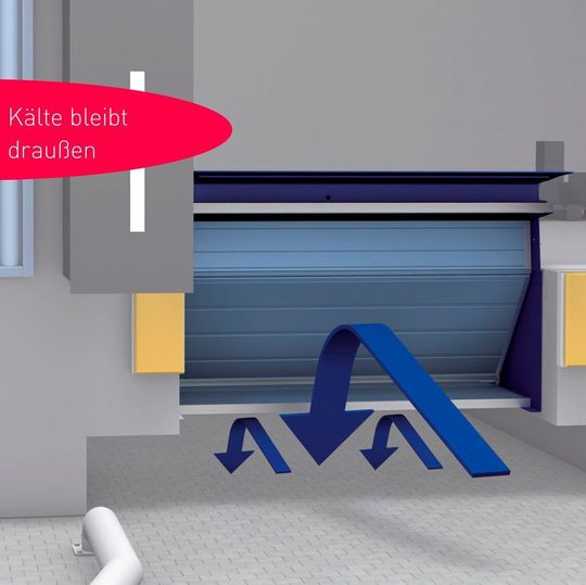 Die komplette gekapselte Bauform verhindert konsequent Kältebrücken und das Eindringen von Zugluft. Die komplette gekapselte Bauform verhindert konsequent Kältebrücken und das Eindringen von Zugluft.