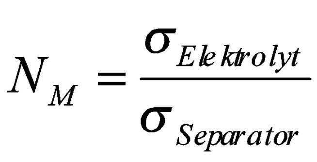 Bild: Deutsche Metrohm