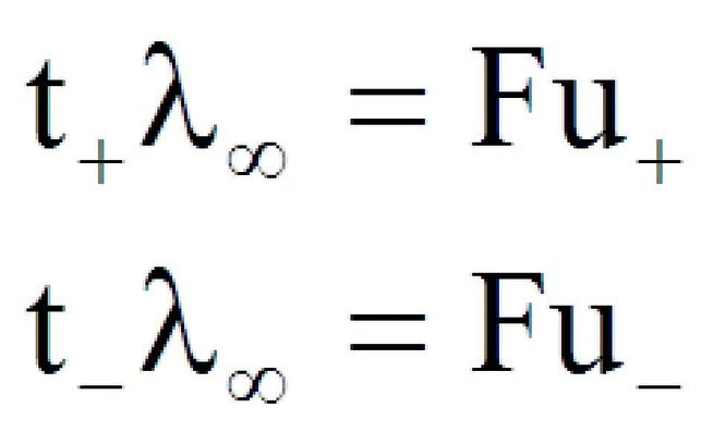 IonenbeweglichkeitenBild: Ernst-Moritz-Arndt-Universität Greifswald IonenbeweglichkeitenBild: Ernst-Moritz-Arndt-Universität Greifswald
