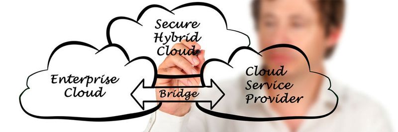 Unternehmen investieren immer stärker in die Hybrid-Cloud-Migration.