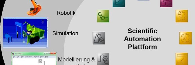 Integration ingenieurwissenschaftlicher Erkenntnisse in die Automatisierungstechnik