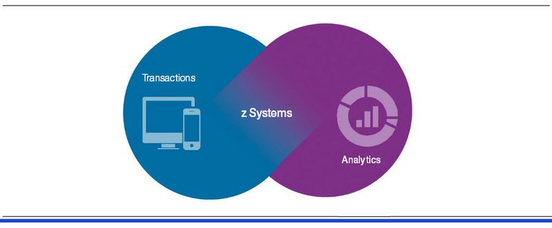 Apache Spark ermöglicht nun auch Mainframe-Kunden Analysen von Transaktionssystemen.