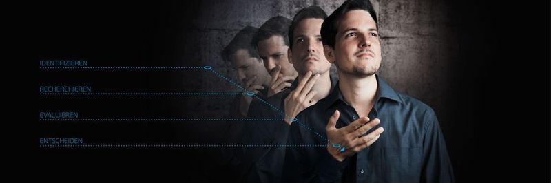 Die wichtigste Voraussetzung für erfolgreiches Inbound Marketing ist es den Kunden zu verstehen. Der Entscheidungsprozess läuft in vier Stufen ab: Er identifiziert zunächst sein Problem, recherchiert dann nach einer Lösung, evaluiert und entscheidet schließlich.