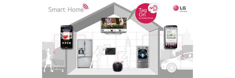 Smart-Home-Konzepte von Elektronikherstellern wie LG Electronics vernetzen Haushaltsgeräte mit dem Smartphone des Anwenders und können dadurch gesteuert oder teilweise auch bereits durch Service-Technikern ferngewartet werden.