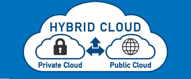 Wie man für mehr Sicherheit bei Hybrid-Cloud-Ansätzen sorgt, hat Bitdefender dokumentiert.