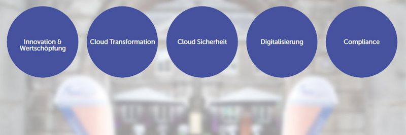 Ein Tag, fünf Themenblöcke: Auf der ECDC geht es am 1. Juni um Innovation und Wertschöpfung, Cloud-Transformation, Cloud-Sicherheit, Digitalisierung sowie Compliance.