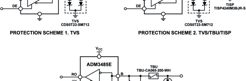 Bild 1: EVAL-CN0313-SDPZ – Drei EMV-konforme Schutzschaltungen mit dem Transceiver ADM3485E (vereinfachte Blockschaltungen). (Bild: Analog Devices)