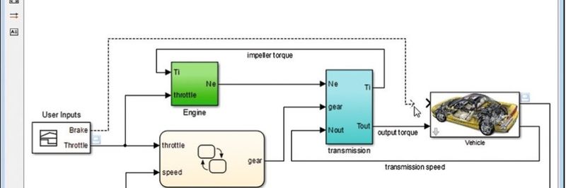 Matlab/Simulink, Release 2012b: Aufgeräumte Modelle