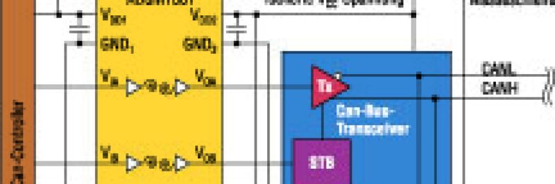 Der CAN-Bus arbeitet mit einem „Balanced“-2-Wire-Differenz-Interface.