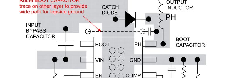 Bild 3: Layout-Vorschlag der Software SwitcherPro für den TPS54331