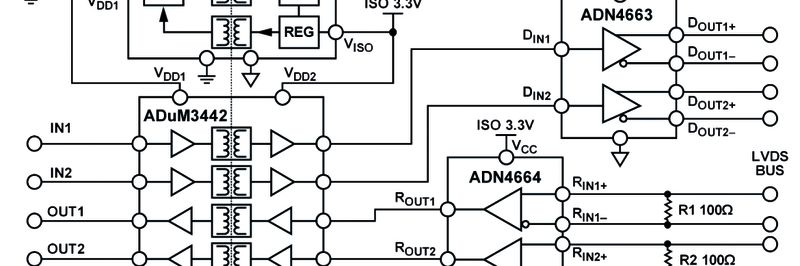 Bild 1: Isolierte LVDS-Schnittstellenschaltung (vereinfachte Blockschaltung, gezeigt sind nicht alle Verbindungen) (Bild: ADI)
