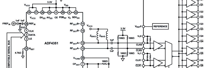 Bild 1: Der PLL-Synthesizer ADF4351, angeschlossen an den Fanout-Puffer ADCLK948 (Bild: ADI)