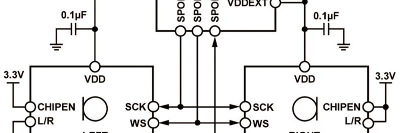 Bild 1: Einfacher Anschluss von MEMS-Mikrofonen an einen Blackfin-DSP