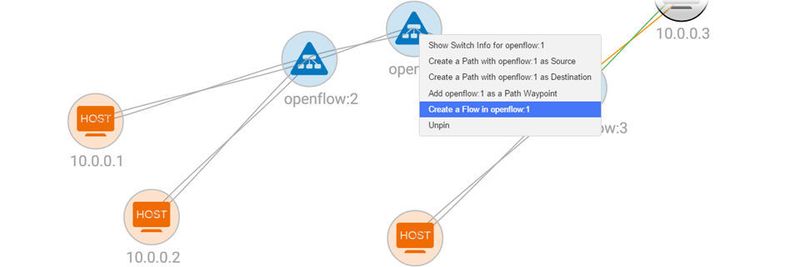 Administratoren konfigurieren ihr Netz per Browser und Mausklick. Die im SDN-Controller definierten Flows lassen sich auch als JSON-File exportieren.