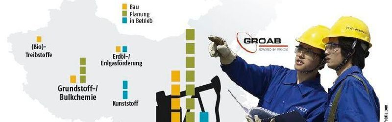 Anlagenbau-Großprojekte in China 2016 (Quelle: Groab.net)