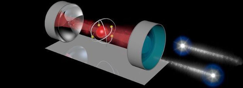 Ein universelles Quantengatter: Max-Planck-Physiker lassen zwei Photonen (rechts) miteinander wechselwirken, indem sie ein Atom in einem Resonator als Vermittler verwenden. Der Resonator besteht aus zwei Spiegeln, zwischen denen das Atom mit einem Laser festgehalten wird.