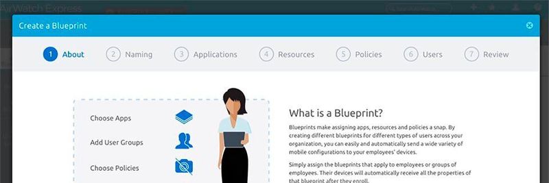 Mit AirWatch Express lassen sich mobile Geräte per Blueprint mit allen gewünschten Apps und Einstellungen für Sicherheit, E-Mail und WLAN einrichten.
