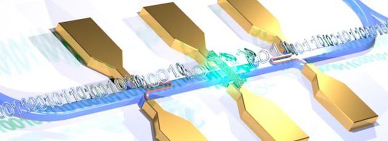 Ultraschnelles Computing auf kleinstem Raum: Mit Hilfe spezieller Carbon Naototubes – Nanoröhrchen aus Kohlenstoff – ist es einem internationalem Forscherteam gelungen, erstmals einen quantenphotonischen Schaltkreis auf einem Chip zu realisieren. Damit kommt die Wissenschaft der praktischen Nutzbarkeit optischer Quantenrechner einen deutlichen Schritt näher.