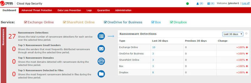 Trend Micro Cloud App Security schützt Daten in Microsofts Office 365 und auf den Cloud-Speichern Box, Dropbox, Google Drive und OneDrive vor Malware und Datendiebstahl.