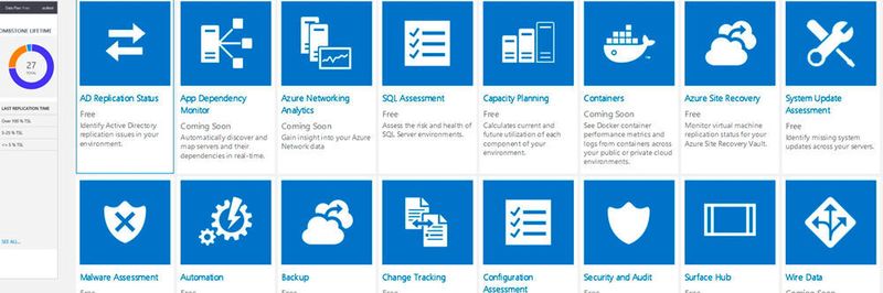 Mit Microsoft Operations Management Suite lassen sich Server, lokale Netzwerke, aber auch verschiedenste Cloud-Dienste, umfassend überwachen und verwalten. Eine „Solution Gallery“ erleichtert den Zugang zu den jeweils benötigten Aufgaben.