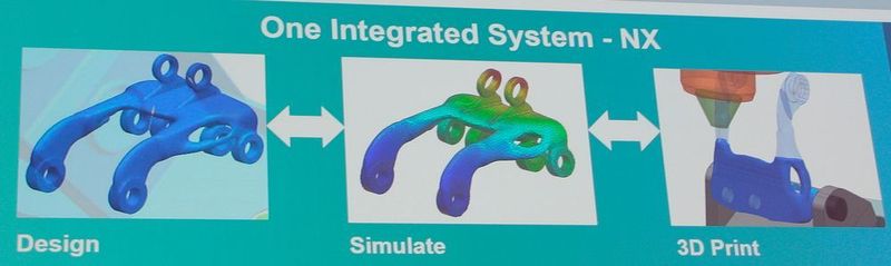 Auf der Siemens PLM Europe wurde eine voll integrierte Lösung für die additiven Fertigunsgverfahren in NX angekündigt.