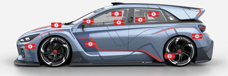 Materiallösungen von BASF für das Konzeptauto RN30