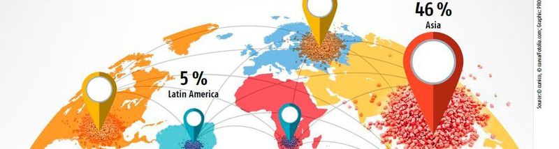 The Map of Polymers: Regional shares in Global Polyer Production