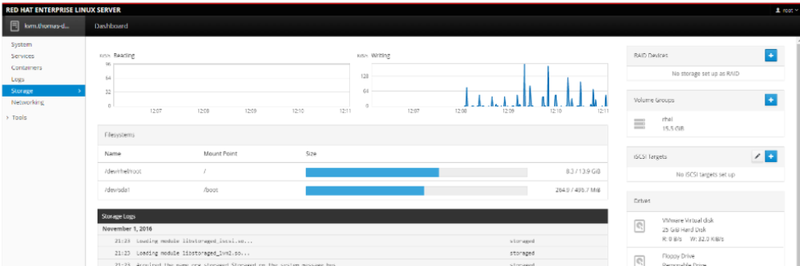 Das Web-Dashboard von Red Hat Enterprise Linux (Thomas Drilling=´)