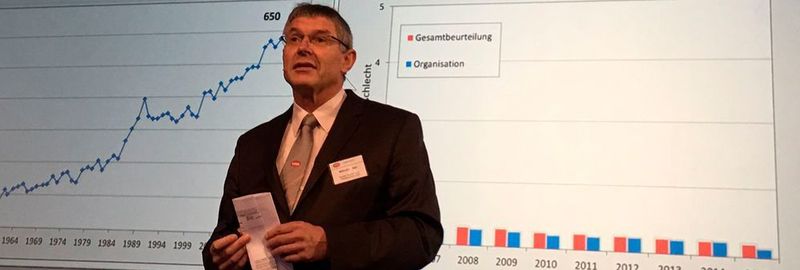 Namur-chairman Dr. Wilhelm Otten opens the Namur assembly 2016 in Bad Neuenahr