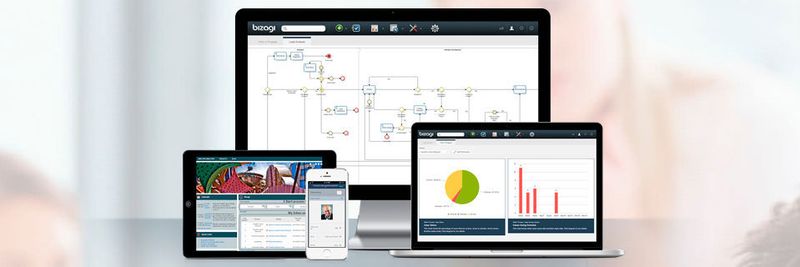 Process Modeling, Automation und Business Transformation mit Software von Bizagi.