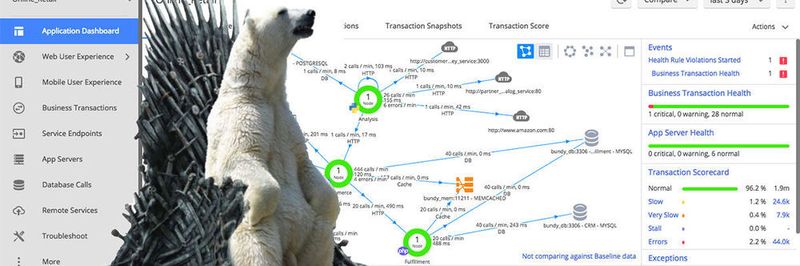 Nach dem Projekt "Polar Bear", bei dem unter anderem das Applikation-Performance-Tool von Appdynamics eingeführt wurde, läuft das Streaming von "Game of Thrones" besser.