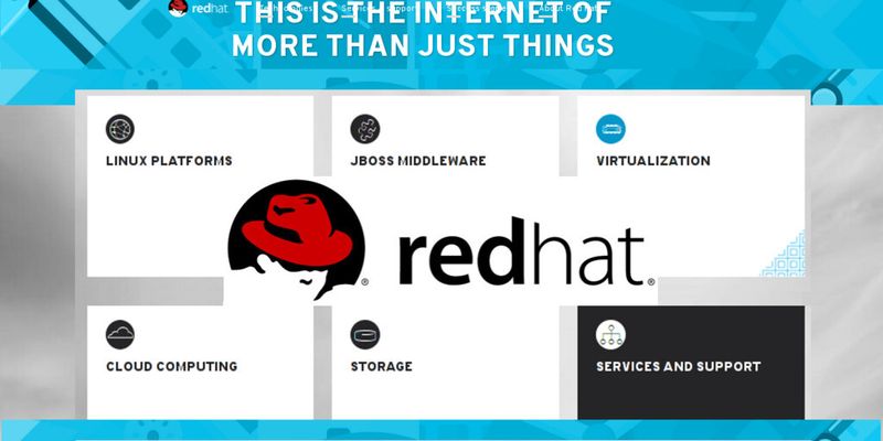 Red Hats Produktportfolio und Unternehmensstrategie 2015