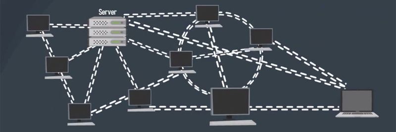 Es geht auch ohne Cloud: Mit der P2P-Lösung entscheiden Unternehmen selbst, wo ihre Daten gespeichert werden,