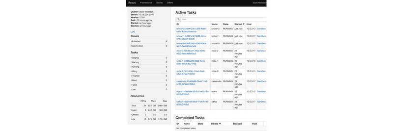 SMACK ist eine Big-Data-Plattform, die auch in Amazon Web Services betrieben werden kann.