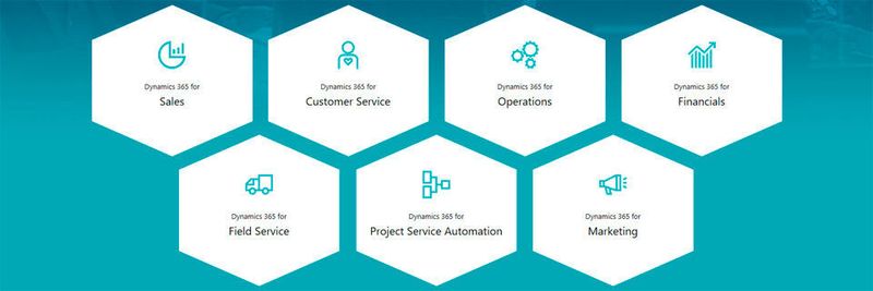 Microsoft reagiert auf die Skepsis gegenüber Cloud-Implementierungen und bietet Dynamics 365 auch als Inhouse-Variante an. Dynamics 365 bündelt die Funktionen von Dynamics ERP (AX) und Dynamics CRM in einem Cloud-Dienst.