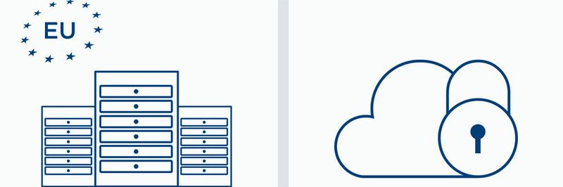 Zentrale Auswahlkriterien für den passenden Cloud-Provider sind: EU-Rechenzentren, Unabhängigkeit, native Lösungen und zertifizierte Sicherheit.