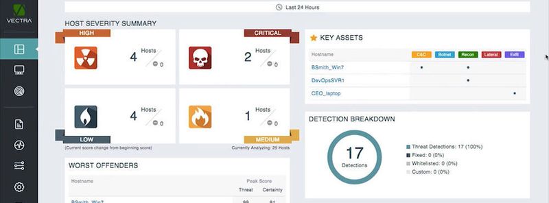 Ausschnitt aus dem Dashboard von Vectra Networks.