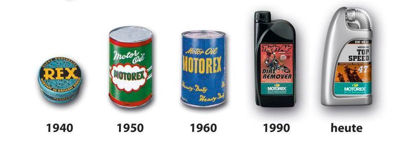 Motorex wird 100!