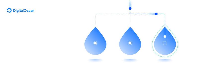 Dank Health Checks landen Anfragen ausschließlich auf ordnungsgemäß funktionierenden Droplets.