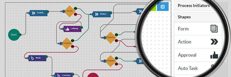 Anwender können mit dem neuen Workflow-Designer mit App-ähnlicher Oberfläche auf für sie relevante Geschäftsprozesse zugreifen und diese verändern.