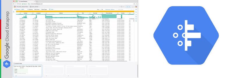 Der Dienst bereitet als CSV, JSON oder Tabellenformat vorliegende Daten zur Analyse auf.