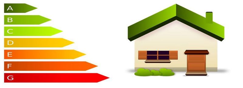 Rückkehr zum ursprünglichen System: Statt der Einteilung von A+++ zu G soll es künftig auf dem EU-Energielabel nur noch die Stufen von A bis G geben.