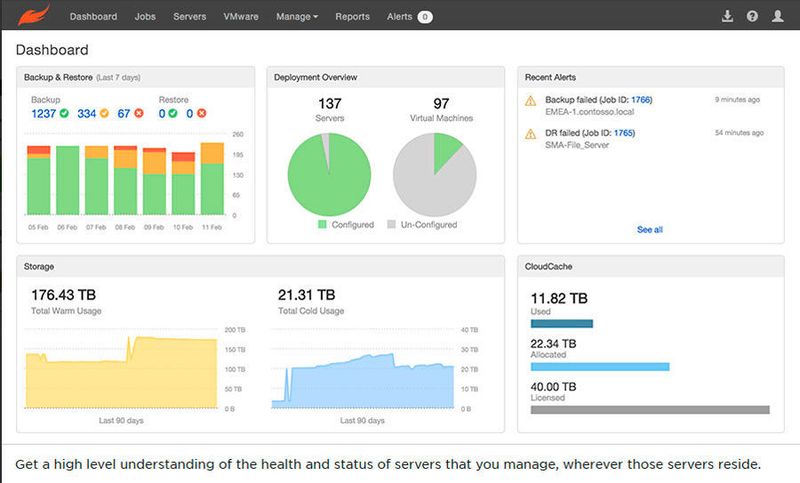 Das Phönix Dashboard