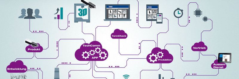 Digitale Produktbibliothek für unterwegs mit TechCommToGo von Squidds.