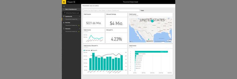 Mit Power BI Pro können Anwender Berichte erstellen und Daten visualisieren.