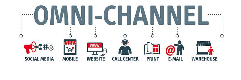 Ziel des Omnichannel-Ansatzes ist eine nahtlose Customer Experience – noch besser ist jedoch ein Customer Experience Network.