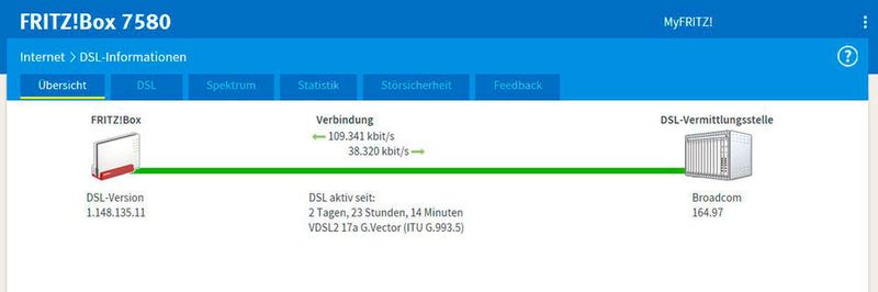 Die FritzBox 7580 zeigt im Praxistest, ob sich ein Upgrade zum neuen AVM-Flaggschiff lohnt.