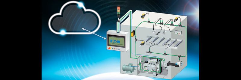 Ein intelligentes Verdrahtungs- und Kommunikationssystem auf Geräteebene wie SmartWire-DT ermöglicht es, Maschinen auf wirtschaftliche Weise „IoT-ready“ zu machen.
